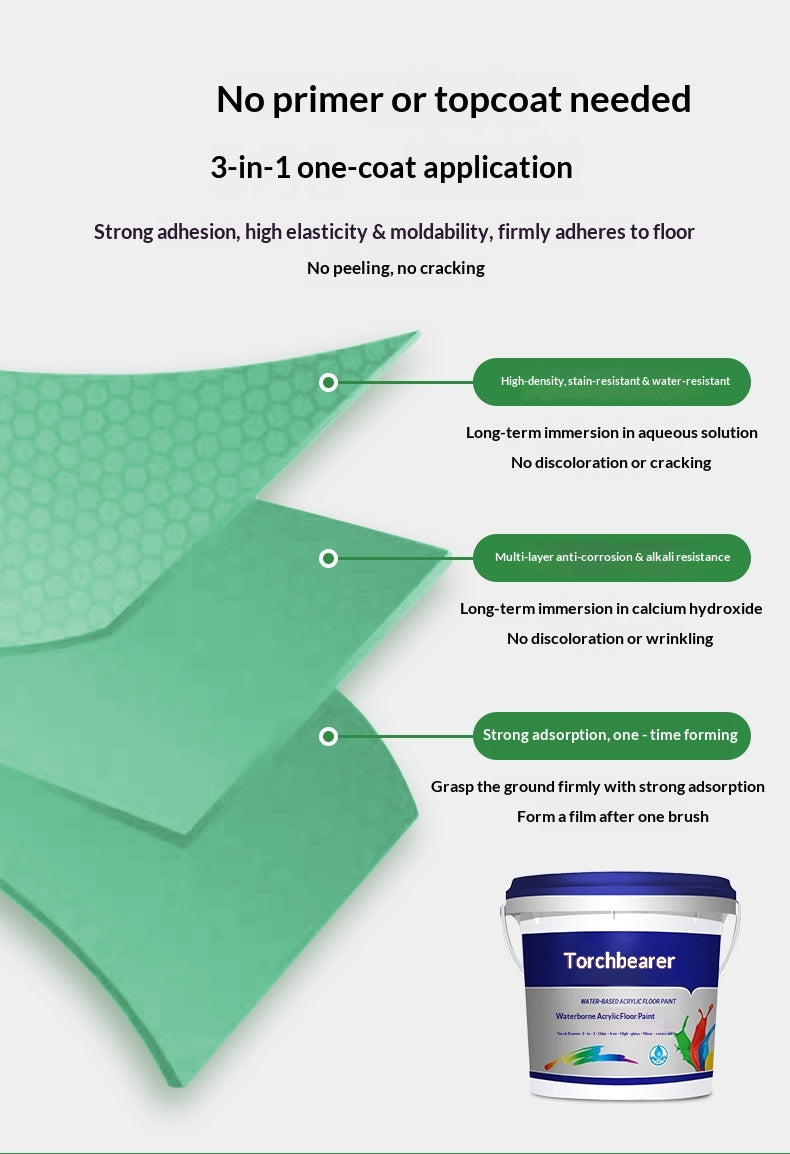 Eco-Friendly Water-Based Epoxy Floor Paint — Formaldehyde-Free & Toluene-Free, Waterproof, Non-Slip, Wear-Resistant for Indoor Concrete
