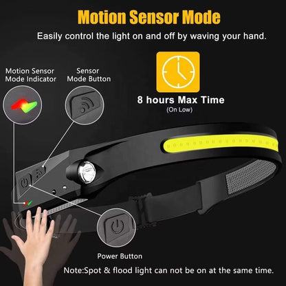 Super Bright Rechargeable Headlight Wide Beam Head Lamp LED with Motion Sensor for Adults Camping Accessories Gear