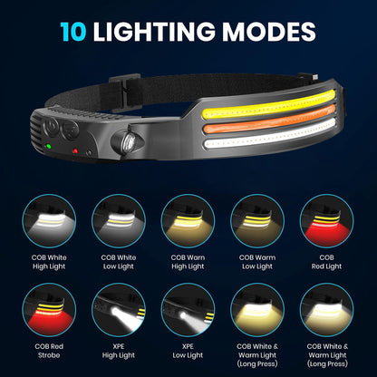 Super Bright Rechargeable Headlight Wide Beam Head Lamp LED with Motion Sensor for Adults Camping Accessories Gear