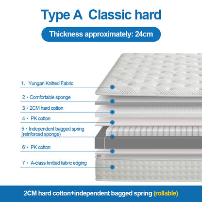 High Quality Memory Foam Pocket Spring Memory Foam Mattress Double Size Spring Mattress