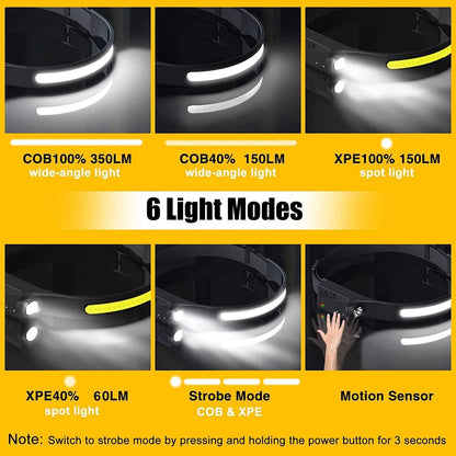 Super Bright Rechargeable Headlight Wide Beam Head Lamp LED with Motion Sensor for Adults Camping Accessories Gear