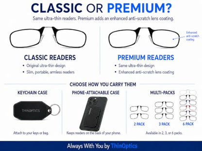 Slim & Lightweight Nose Clip Reading Glasses, No‑Temple Foldable Portable Presbyopic Eyeglasses