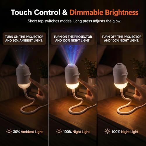 Multi‑scene Star Projector Ambient Light, USB Powered Starry Night Light, Galaxy Decor Light for Car & Home