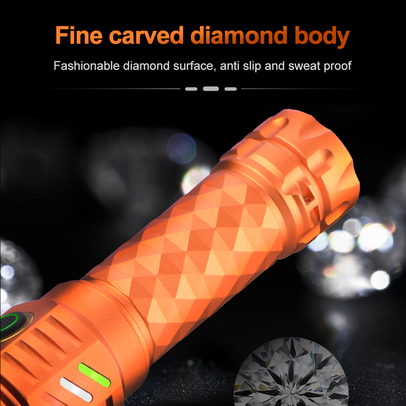 High-Intensity Tactical Flashlight: Max 6000Lm, 55W LED, IPX7 Waterproof, Long-Throw for Camping & Emergencies