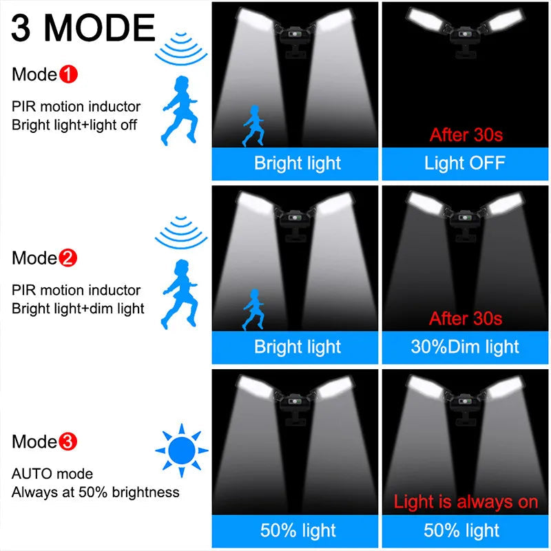 Hot-selling outdoor solar street lamps with 3 modes waterproof sensor remote control solar