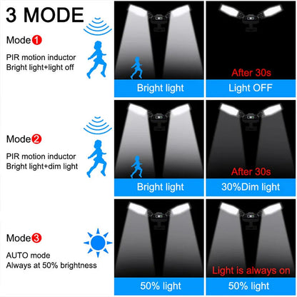 Hot-selling outdoor solar street lamps with 3 modes waterproof sensor remote control solar