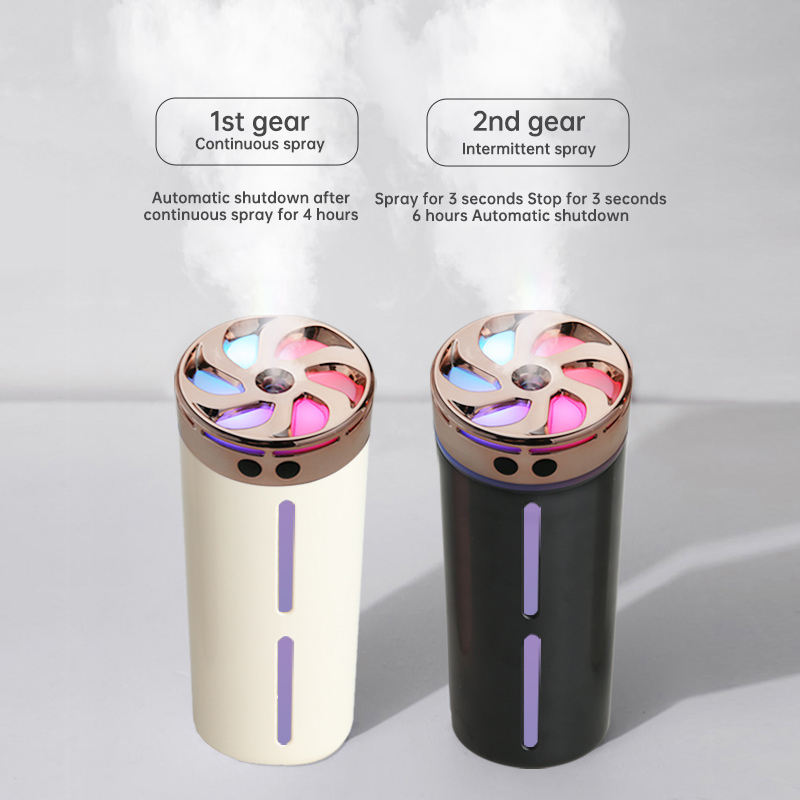 Portable Rechargeable Car Humidifier With Colorful Led Night Light Usb Scent Diffuser and Mini Humidifiers for Home