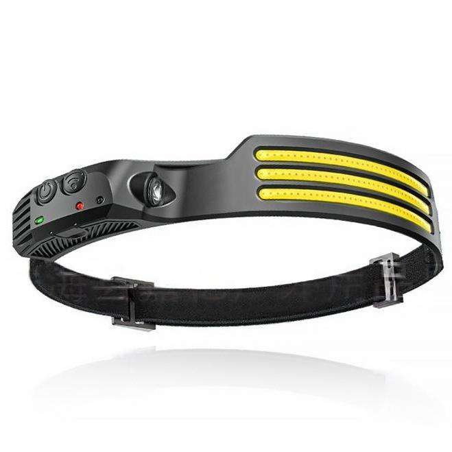 Super Bright Rechargeable Headlight Wide Beam Head Lamp LED with Motion Sensor for Adults Camping Accessories Gear