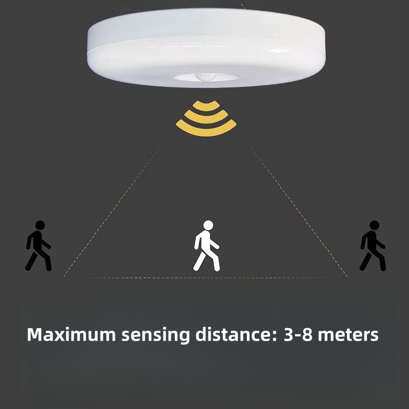 Motion Sensor LED Night Light USB Rechargeable Night Lamp for Bedroom Kitchen Cabinet Light Wireless Closet Light