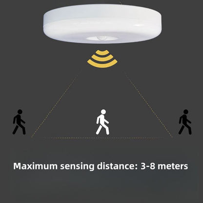 Motion Sensor LED Night Light USB Rechargeable Night Lamp for Bedroom Kitchen Cabinet Light Wireless Closet Light